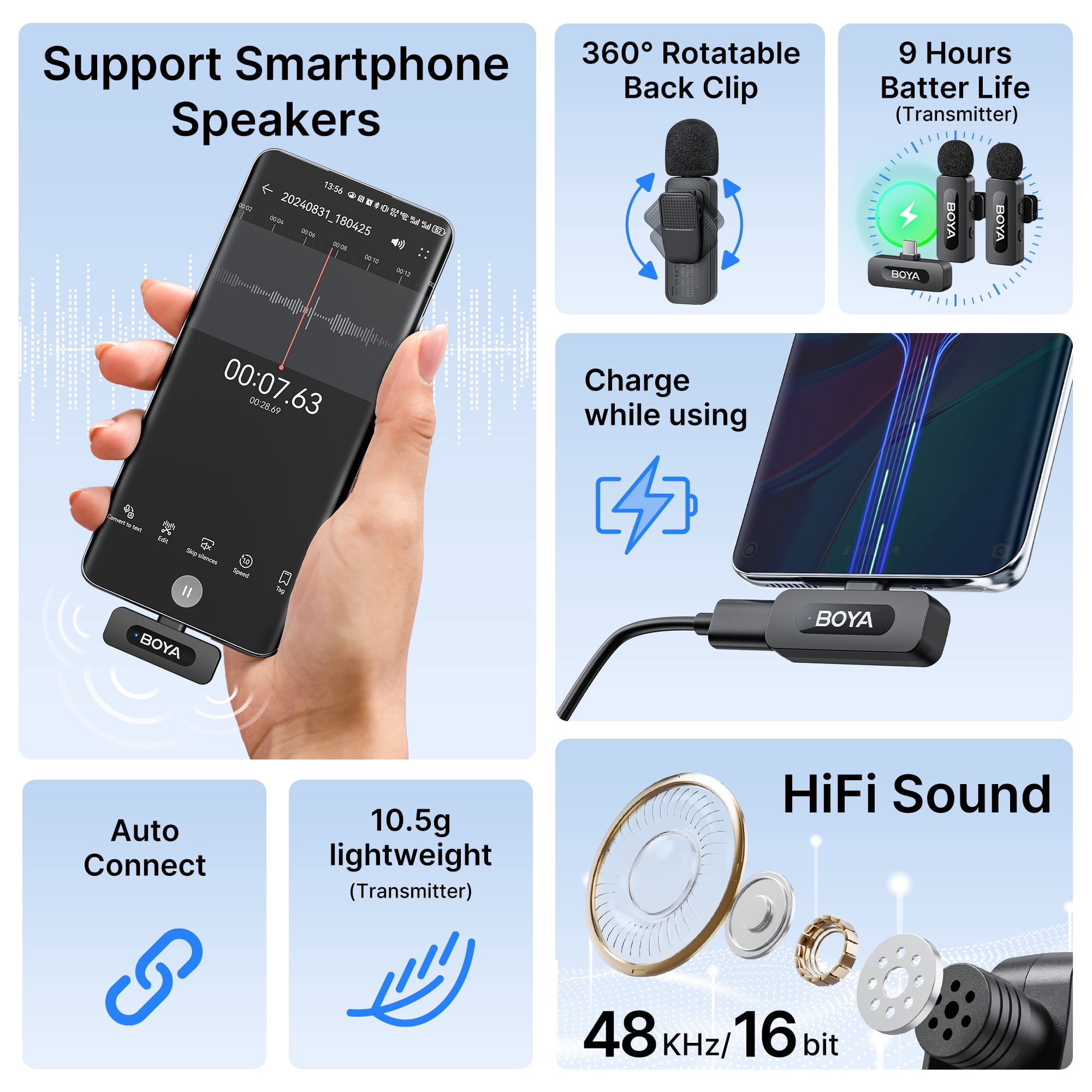 BOYA BY-V20 Wireless Microphone for USB Type-C, for Podcast, ,TikTok Vlogging Recordings, Streaming, YouTube, Facebook