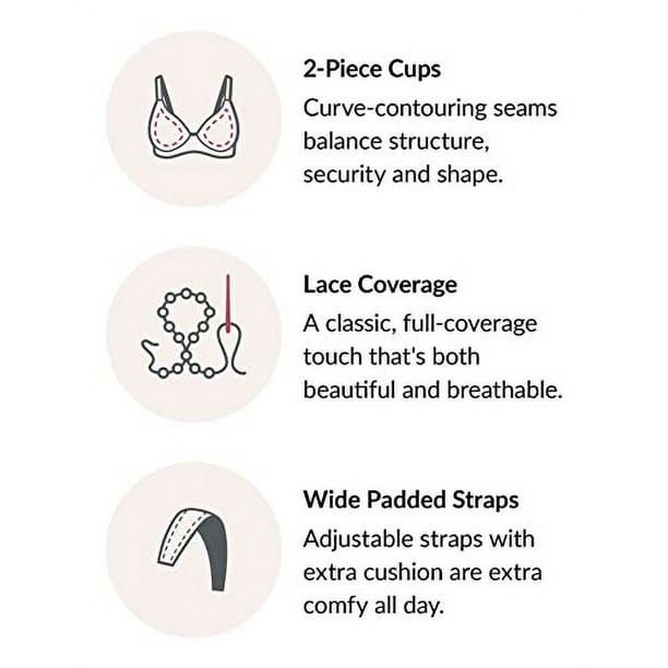 SERCFGYUJ Women's Bras Full Figure Wirefree Bra Gorgeous Lift Pure Comfort  Memory Touch Bralette Seamless Sleeping Brassiere Beige : :  Clothing, Shoes & Accessories