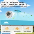 thumbnail image 4 of EAGLE PEAK 10 x 10 ft Straight Leg Pop-up Outdoor Canopy w/ Easy Peak One Person Setup, 4 of 10