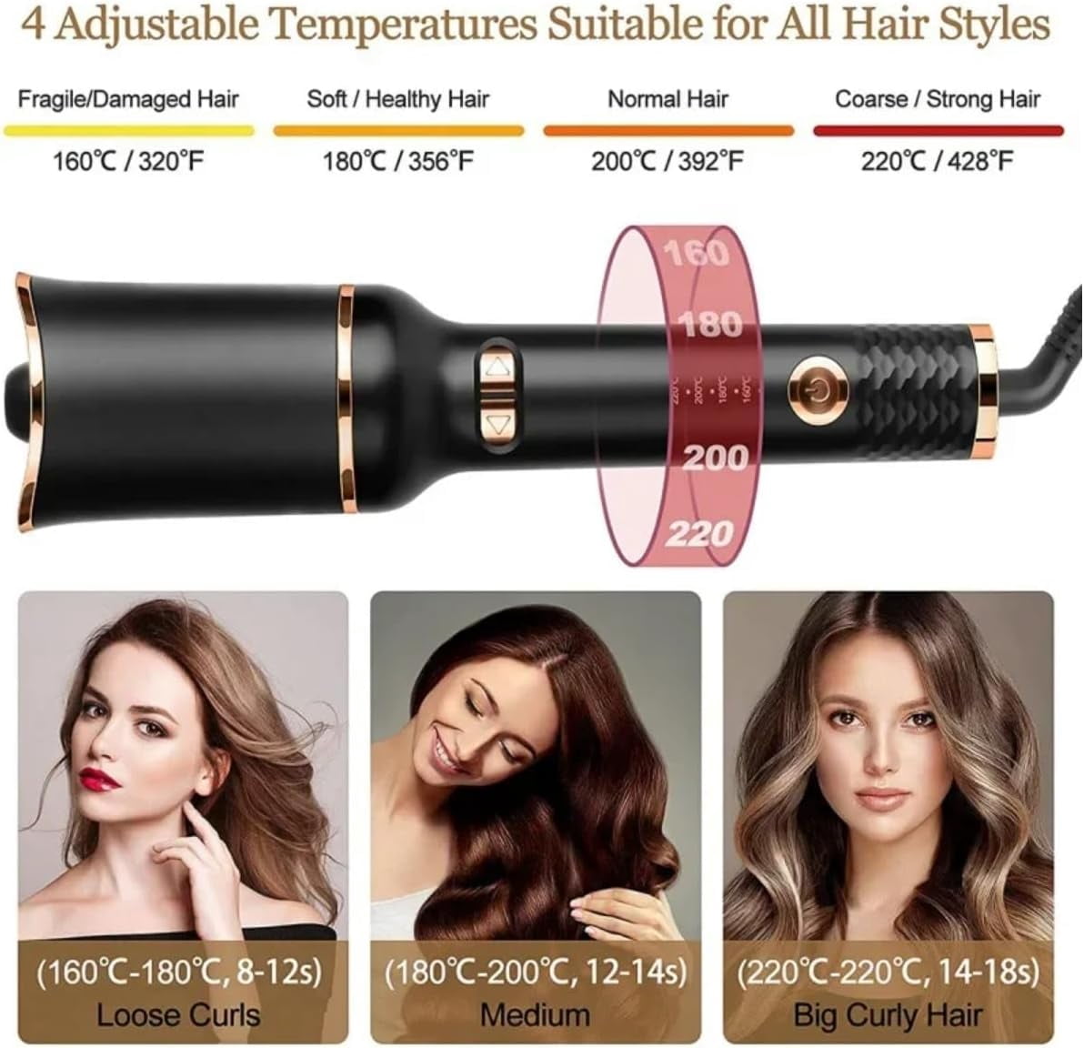 Automatic Curling Iron, Taotique Professional Auto Hair Curler with 4 Temperature, Shut-Off, Anti-Scald, Anti-Tangle Rotating Curling Wand for Hair Styling