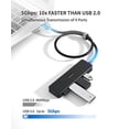 thumbnail image 1 of Jeaxin USB Hub 3.0, 4 Puertos Tipo A USB Splitter para Laptop, Multi U, 1 of 2