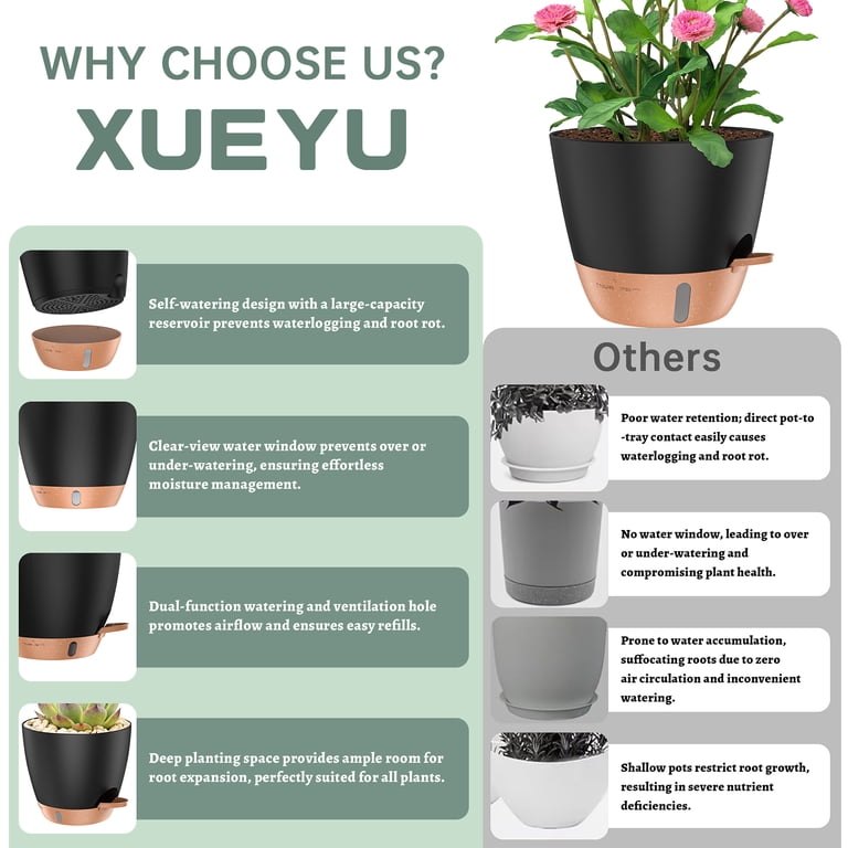 Xueyu Self-Watering Plant Pots, 3-Pack, Black photo 7