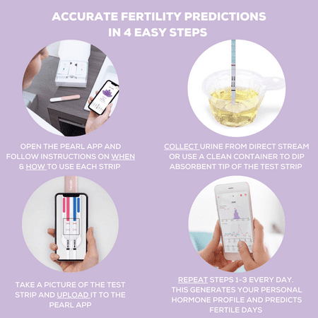 Pearl by Beurer | Ovulation Predictor and Fertility Tracking Kit, OT80