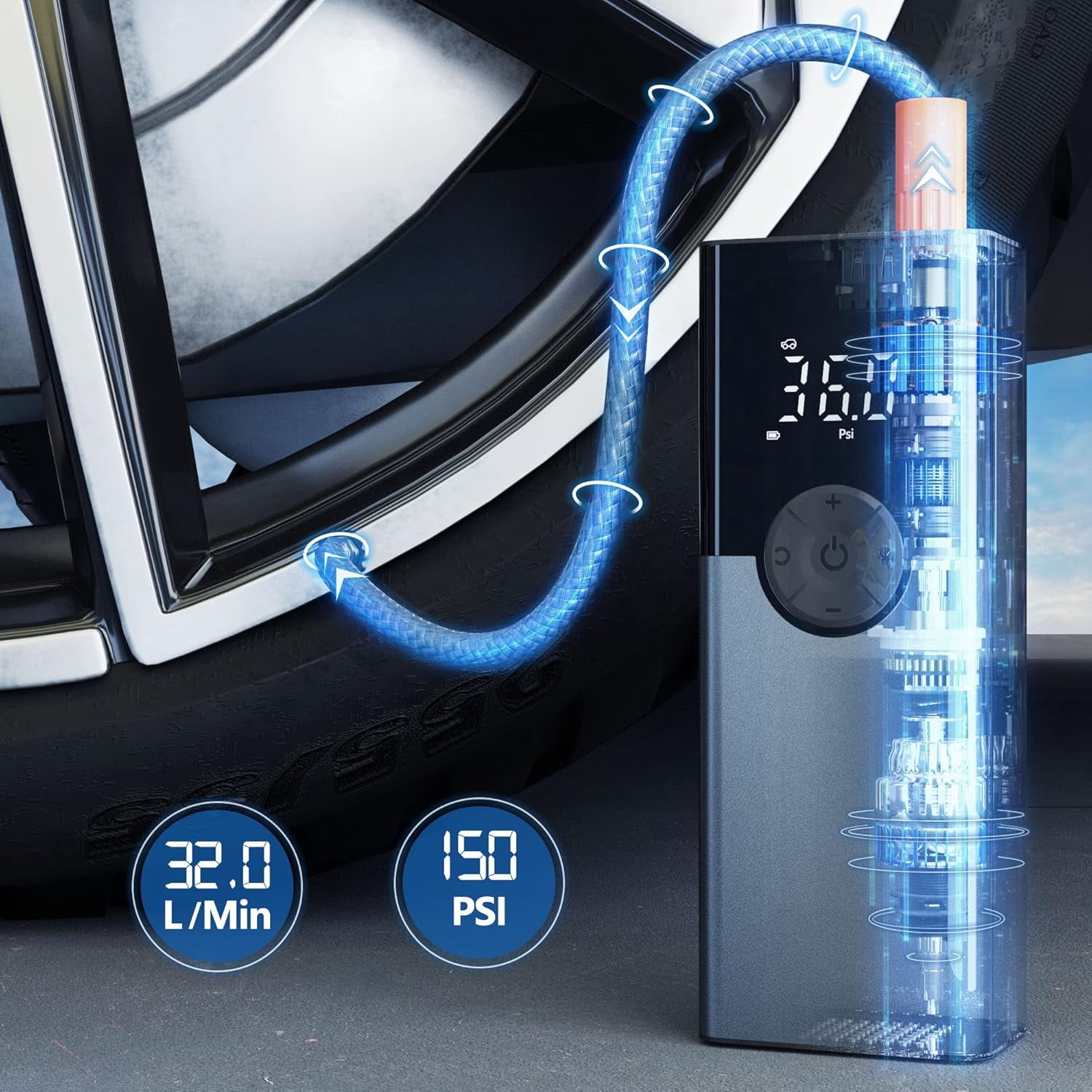 2 Pack TGBOX Tire Inflator Portable Air Compressor 150 PSI Fast & Cordless