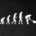 thumbnail image 3 of CafePress - Evolution Rock Long Sleeve Dark T Shirt - Long Sleeve Dark T-Shirt, 3 of 4