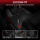thumbnail image 2 of Alfombrillas LASFIT Fit para Lexus NX 2015-2021 de TPE, color negro, 2 of 9