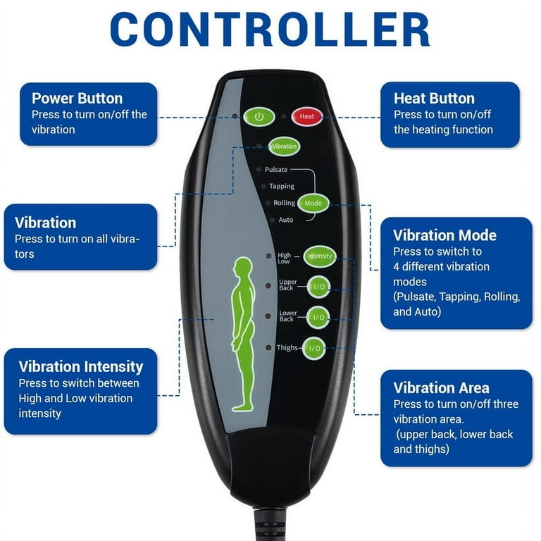 mynt vibrating seat massager Amazon.com: Mynt Vibration Massage Seat Cushion Memory Foam Support Chair  Pad, Back Massager with 8 Vibrating Motors & Soothing Heat,Electric Seat  Massager for Home Office Use(Gray) : Beauty & Personal Care