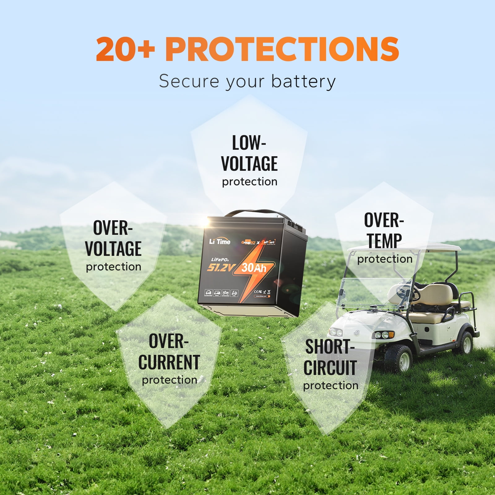 LiTime 48V (51.2V) 30Ah  LiFePO4 Golf Cart Battery up to 2kW Motor Max 3.07kW GC2 Lithium Battery