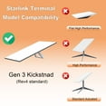 thumbnail image 4 of Adaptador de tubo ajustable Starlink Mount Aspotify Gen 3, 4 of 5