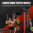 thumbnail image 4 of Mikolo M11 Smith Machine, Complete Starter Home Gym Package, 2200 lbs Power Rack with 230LBS Plates and Weight Bench, Total Body Strength Training Cage, 4 of 15