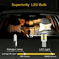 thumbnail image 2 of Ruiandsion BA9S LED Light Bulb 12V, 1.2W 270LM Non-Polarized Easy Install for Car Interior Lighting, 4-Pack, 2 of 8