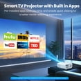 thumbnail image 3 of Groview Native 1080P Projector with WiFi and Bluetooth, Support 4K 100,000Hrs Lamp Life, 3 of 8