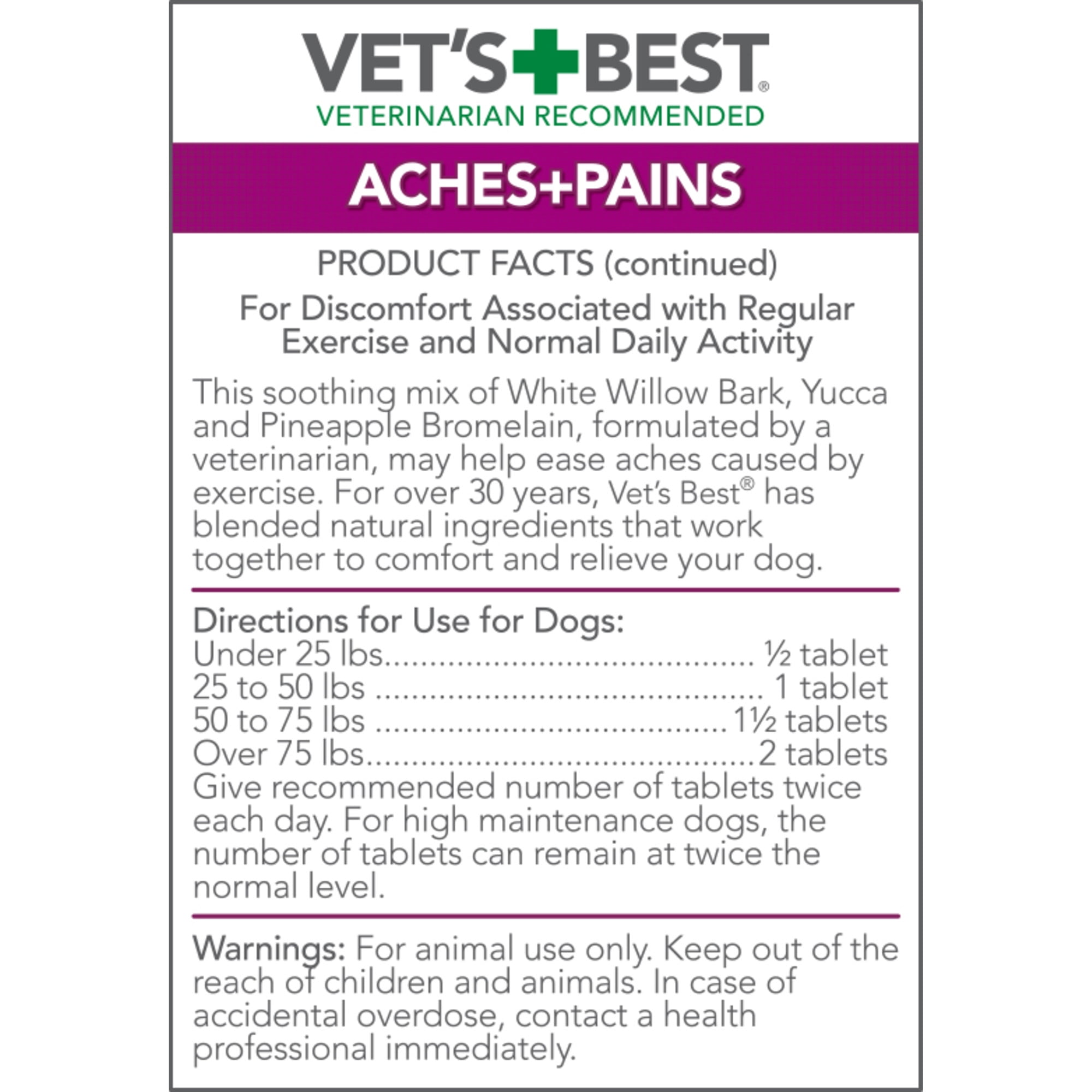 Aches and pains dog clearance supplement