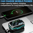 thumbnail image 5 of Wireless Earbuds Bluetooth Headphones with Large Charging Case and Phone Charging Function, IPX5 Waterproof, Hi-Fi Stereo Sound, Touch Control, for iOS/Android, 5 of 7