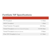 Fortinet FortiGate FG-70F Network Security/Firewall Appliance