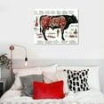 thumbnail image 5 of Orinice  Angus Beef Chart Meat Cuts Diagram Canvas Art Poster and Wall Art Picture Print Modern Family bedroom Decor Posters   20x16in, 5 of 6