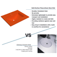 thumbnail image 2 of 25" Solid Surface Polyurethane Resin Streamline Vanity Top with Sink-Durable, Consistent Orange Color, Easy-to-Clean, Built-in Overflow, Single-Hole Faucet Mount, 2 of 6