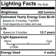 thumbnail image 3 of Bulbrite 862789 4W Dimmable F15 Shape 2700K Filament Medium E26 Base Fiesta Clear Iridescent LED Bulb - Pack of 4, 3 of 6