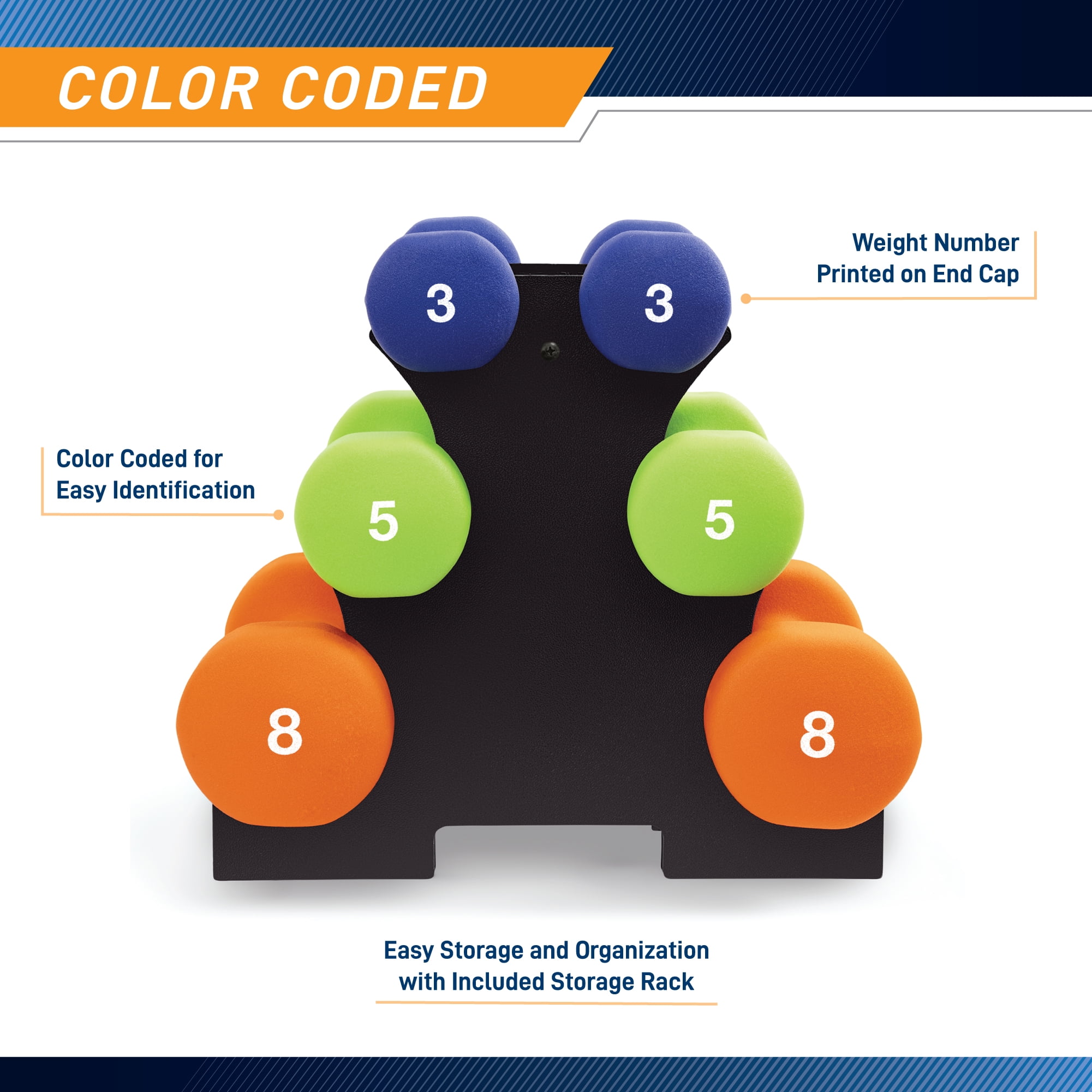 32lb Neoprene Dumbbell Set With Rack