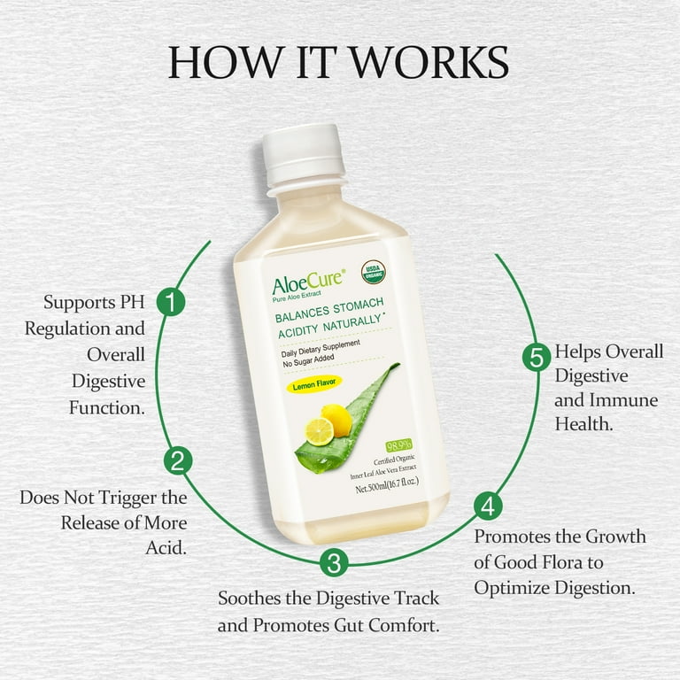 Aloe juice for acid reflux discount