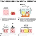thumbnail image 3 of 12 Pack Regular Mouth Canning Lids, Mason Jar Lids, Rings Canning Lids 70MM, Leak Proof Silver Split-Type Canning Jar Caps, 3 of 5