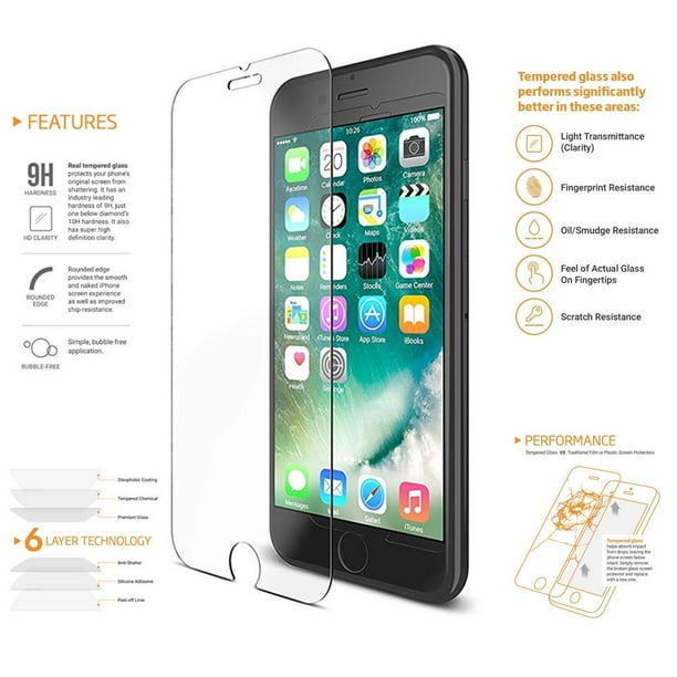 iPhone 8 Screen Protector by KIQ 9H 0.30mm Thickness Premium Tempered