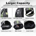 thumbnail image 6 of Bocaoying 3-Compartment Sports Drawstring Backpack, Water-Resistant Gym Bag with Wet/Dry Separation, Side Pockets & Zipper Pocket, Lightweight Swim Soccer Basketball Sack, 6 of 7