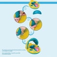 View all media