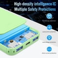 thumbnail image 3 of SIXTHGU Mini Power Bank,Portable Charger 5000mAh External Battery Pack Dual Output Port,for iPhone,Samsung Galaxy(Green), 3 of 7
