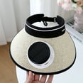 thumbnail image 5 of Wide Brim Sun Hat with 2 Solar Fan, Cooling Bucket Hat for Men Women, Solar Powered Fan Fishing Hats, Sun Hat with Solar Powered Fan, 3 Speed USB Charging Fan Hat White, 5 of 9