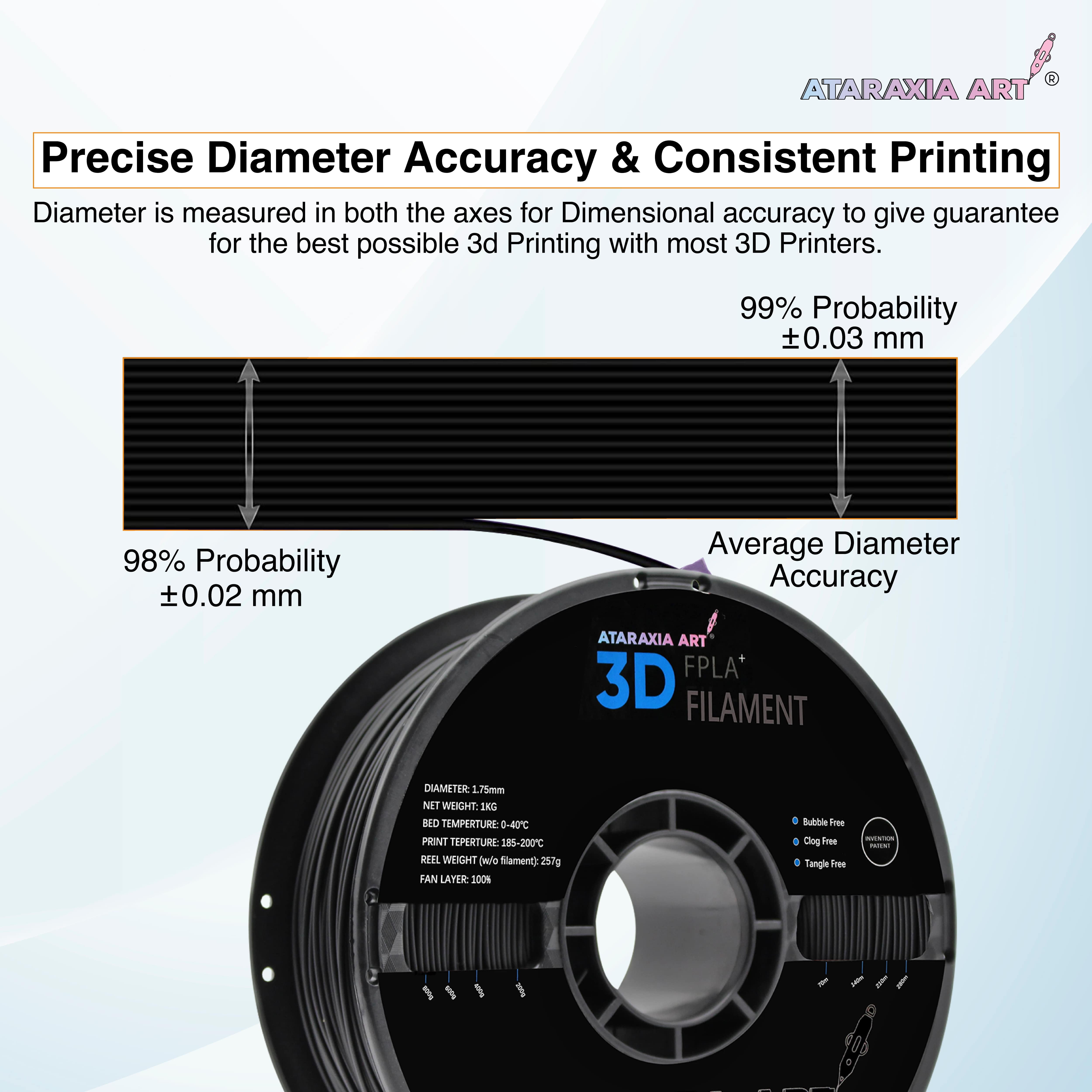 ATARAXIA ART Flexible PLA Filament 1.75mm, 3D Printer Filament,1kg, Better Than TPU, 89A Shore Hardness, Patent Formula, Compatible Bowden Extruder, With Filament storage Bag,FPLA Slate Gray