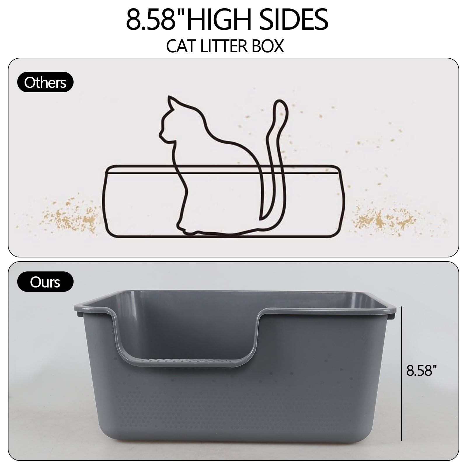Afromy 4-Pack Plastic High Wall Cat Litter Box with Scoop, Open Air Kitty Litter Pan,  Gray