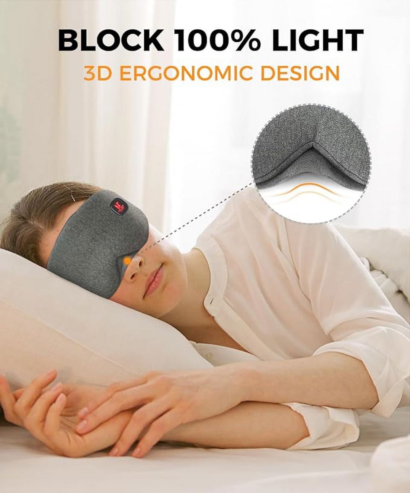 Aroma Season Heated Eye Mask, Warm Compress for Eyes, Cordless and Washable Design, Styes, Blepharitis, Chalazion, Gift for Men Women