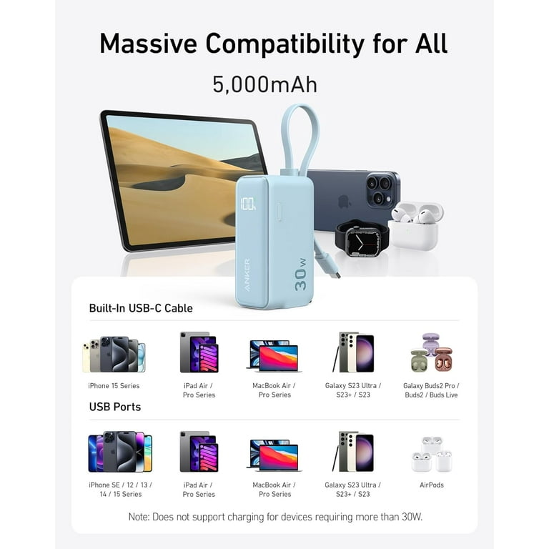 Anker Power Bank USB C Charger Block, 3-in-1 5,000mAh Anker Power Bank USB C Charger Block, 3-in-1 5,000mAh