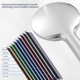 thumbnail image 6 of LSLJS High Pressure Shower Head, Water Saving Handheld Shower Head with 5 Spray Modes, Powerful Spray Shower Massager with Anti-clog Nozzles Bath Accessory Built-in Power Wash to Clean Corner, 6 of 8