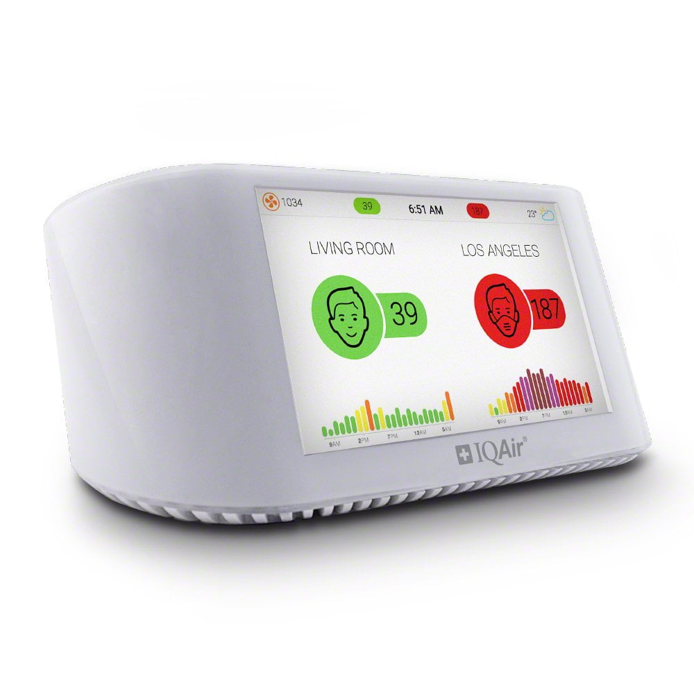 その他 AirVisual Healthcare Air Quality Monitor IQAir Launches Air Quality Monitor | IQAir