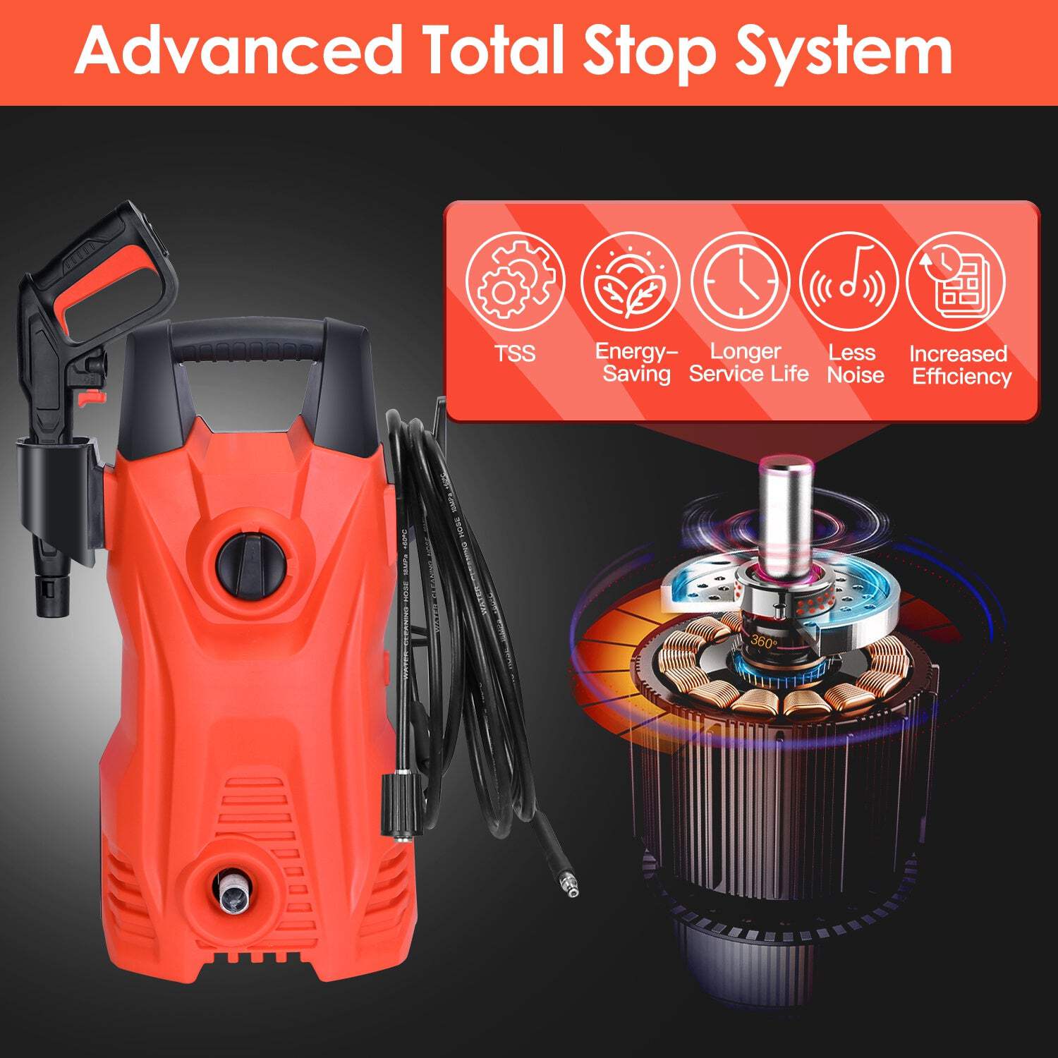 Electric High Pressure Washer 1740 PSI, 2.6 GPM, Car & Surface Cleaner, Adjustable Nozzle, Soap Dispenser, Waterproof