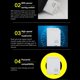 thumbnail image 5 of WiFi Storage Card Class10 Large Capacity Storage Wireless SDHC WiFi Flash Memory Card for Camera 32GB, 5 of 5