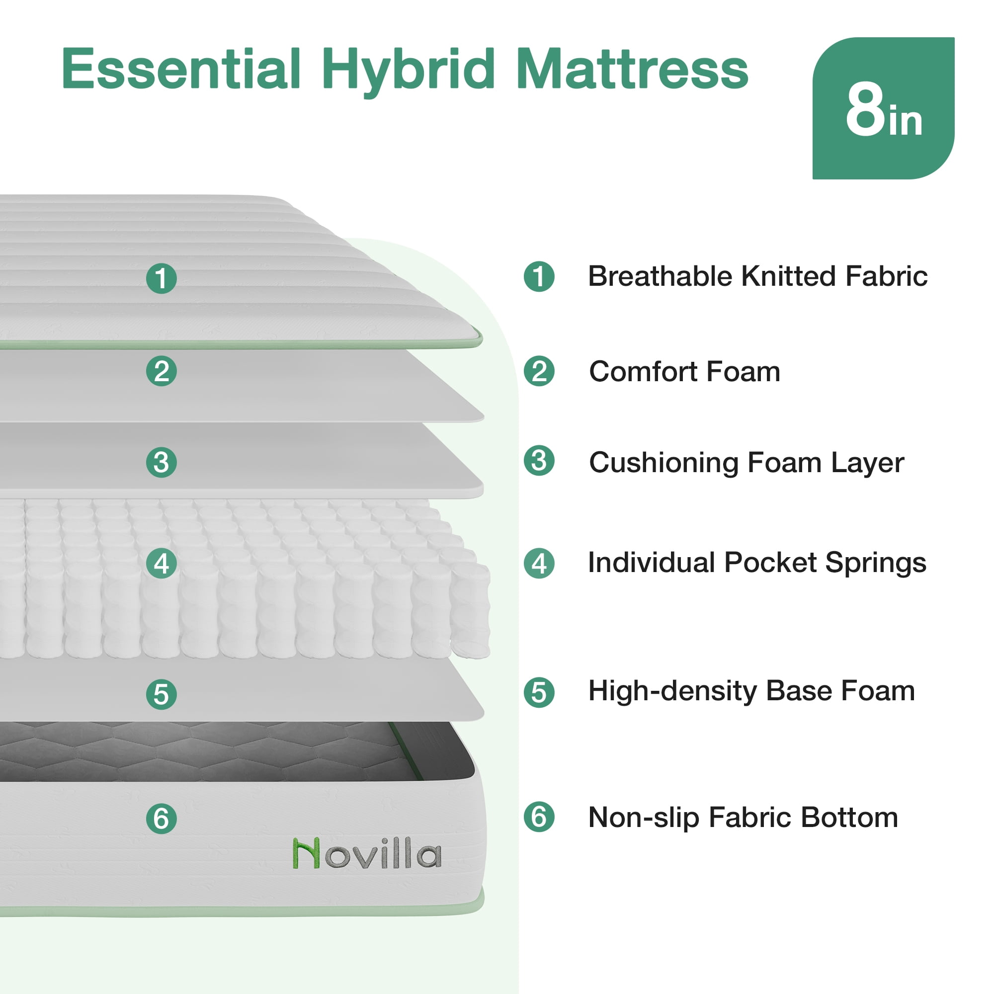 Novilla Snowfall 8 inch Queen Size Mattress in a Box, Hybrid Medium Support Mattresses, Pocket Spring and CertiPUR-US, Pressure Relief & Motion Isolation