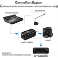 thumbnail image 3 of Audio Isolator XLR Audio Noise Filter Noise Suppressor Isolator Audio Signal Isolator for Eliminator Common Ground,1 * Audio Isolator,Black, 3 of 8