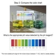 thumbnail image 3 of pH Rapid Test Reagent, 10ml, Liquid Indicator for Acidity & Alkalinity, High Sensitivity, for Water Soil Food Testing, 3 of 8