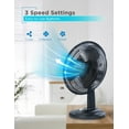 thumbnail image 4 of BLACK+DECKER Desk Fan for Home and Office, 12" Fan with 3 Speed Settings, Oscillating Portable Fan for Office Desk, Table Top and Kitchen Table with Adjustable Tilt, White, 4 of 7