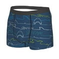 thumbnail image 5 of Goofa Shark Printed Men's Boxer Briefs Underwear, Moisture-Wicking Underwear, Trunk,Soft and Breathable Cotton Underwear-X-Large, 5 of 9