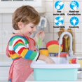thumbnail image 2 of Juguetes para niños Play Sink Small World con agua corriente y platos, 2 of 9