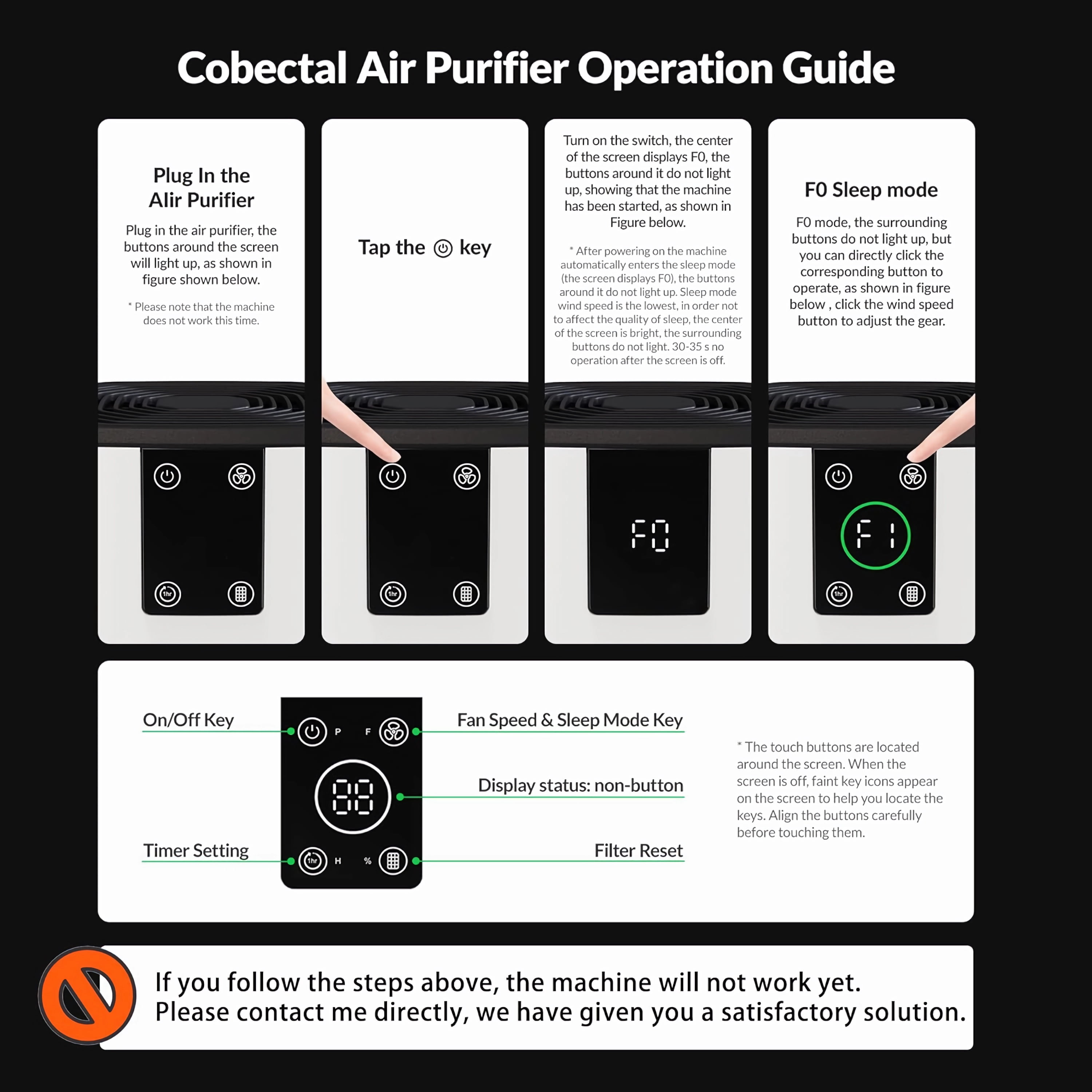 Cobectal ZQA-2000B Air Purifier with HEPA Filter for Mold, Allergies, Smoking, Portable, Covers 600 Sq.ft