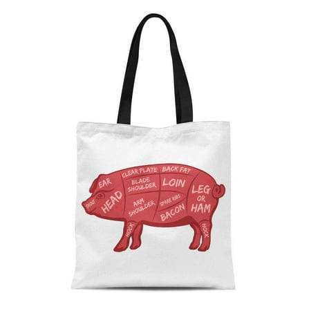 KDAGR Canvas Bag Resuable Tote Grocery Shopping Bags Cut of Meat Butcher Diagram Scheme and Guide Pork Bacon Barbecue Brisket Tote