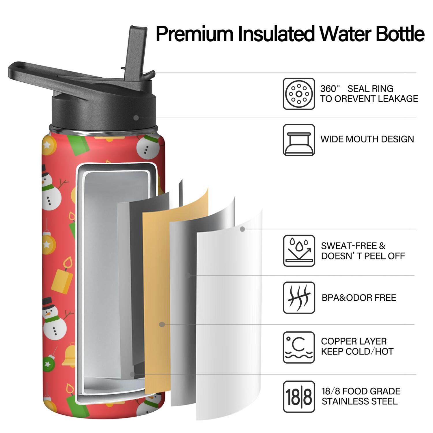 Christmas 18 oz Insulated Stainless Steel Water Bottle with Straw & Cleaning Brush , Leakproof, BPA-Free, 304 Stainless Steel, Wide Mouth, Travel Mug for Car, Gym, Office