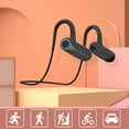 thumbnail image 6 of Open Ear Sport Headphones, Wireless Bone Conduction Earphones, Built-in 32GB MP3,with Mic, IP68, Sweat & Water Resistant, Up to 8 Hours Battery, Bluetooth 5.3,for Running, 6 of 8