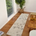 thumbnail image 5 of Rug Branch Abstract Modern Cream Grey Indoor Runner Rug - 2x8, 5 of 5