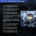 thumbnail image 5 of PANGOLIN Throttle Body ‎12568580 Fits for 2004-2007 Rainier Colorado Impala Monte Carlo Trailblazer Canyon Envoy Electronic Throttle Body Assembly Replacement Part OE S20064, 12633774, 5 of 8
